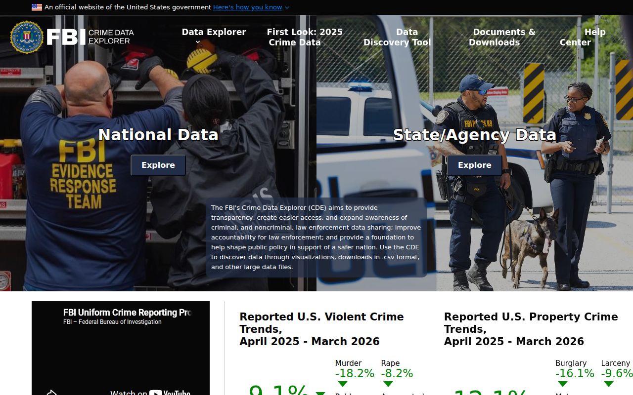 FBI crime data search for Wallowa County criminal record context